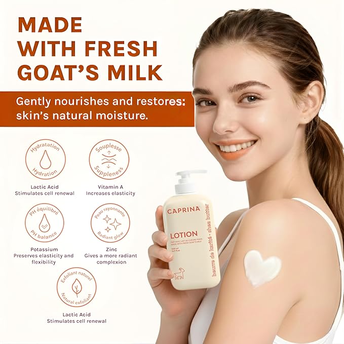 Caprina Goat’s Milk Body Lotion, 500 ml (16.9 oz), SHEA BUTTER, Nourishing Daily Moisturizer for Normal to Dry Skin