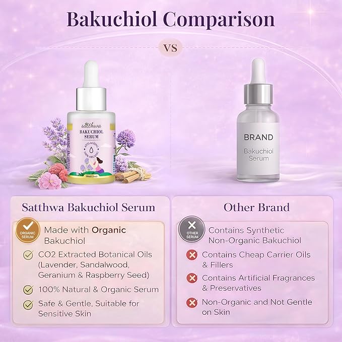 Satthwa Organic Bakuchiol Face Serum - Plumping, Anti-Aging and Reduces Wrinkles Fine Lines - Serum with Vitamin C, Ashwagandha Root Extract - Vegan & Cruelty Free- 1 FL OZ