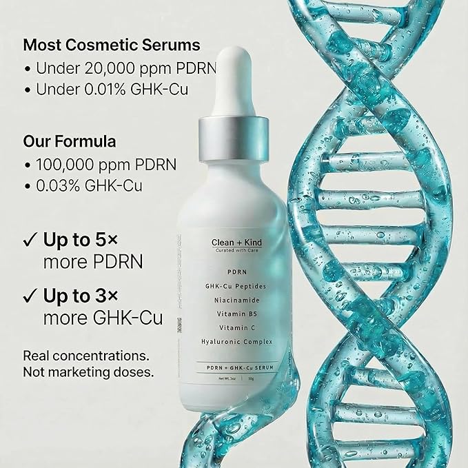 PDRN Serum with GHK-Cu Peptides & Niacinamide – Lightweight Facial Serum for Firming, Hydration & Skin Renewal – Salmon DNA–Inspired Formula Helps Improve the Look of Fine Lines, Redness & Dull Skin