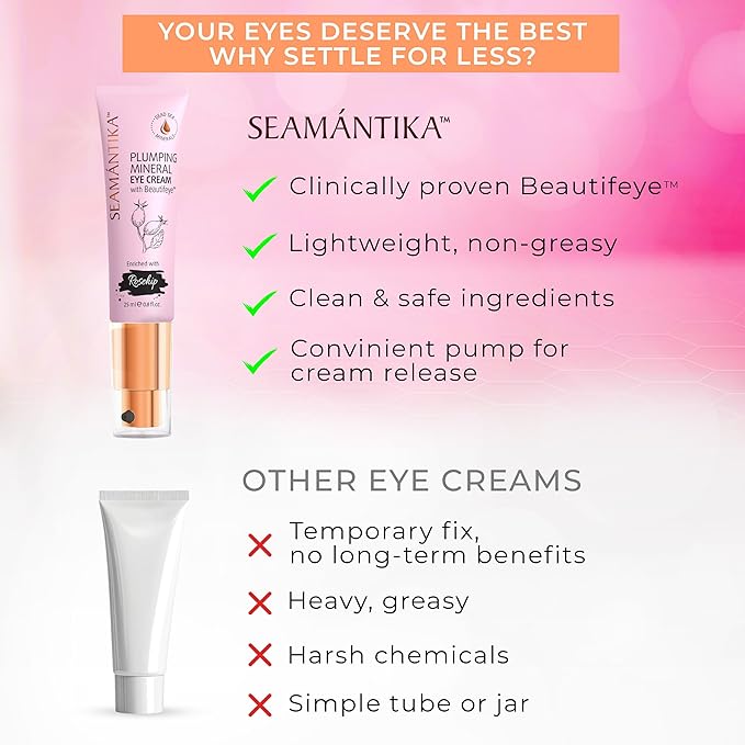 SEAMANTIKA PLUMPING MINERAL EYE CREAM - Firming, Lifting, & Smoothing Formula, Eye Cream Anti-Aging - Quick Absorbing & Rich Moisture Finish, Beautifeye Concentrate for Dry & Wrinkled Skin - 25 ml