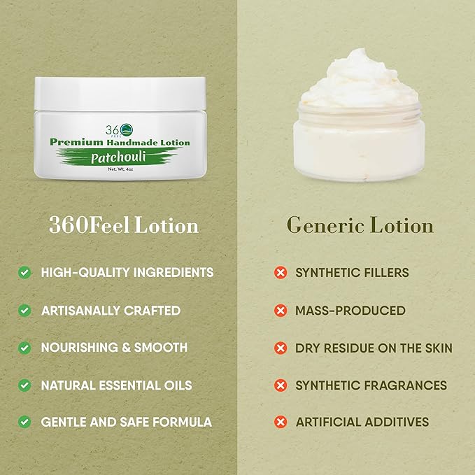 360Feel Patchouli Body Lotion - Hydrates with Coconut & Olive Oil, Plant-Based, Non-Greasy, Sensitive Skin, All Day Use