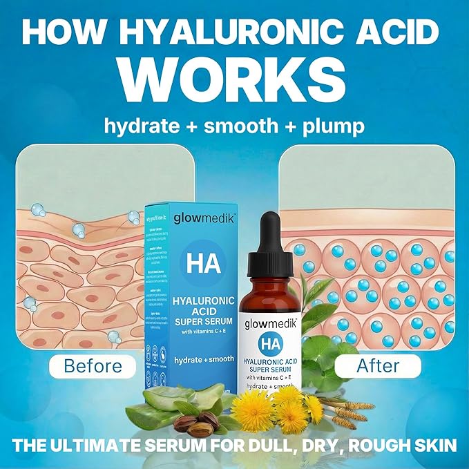 Glowmedik Hyaluronic Acid Serum for Face with Vitamin C & E - Advanced Hydrating Face Serum for Dry Skin, Fine Lines & Wrinkles - Vegan Facial Moisturizer for Women 1 fl oz 30ml