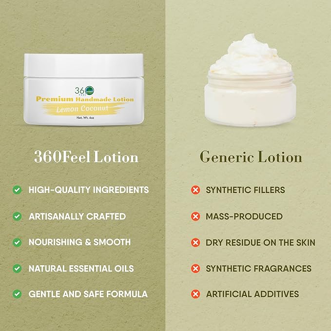 360Feel Lemon Coconut Body Lotion - Hydrates with Coconut & Olive Oil, Plant-Based, Non-Greasy, Sensitive Skin, All Day Use