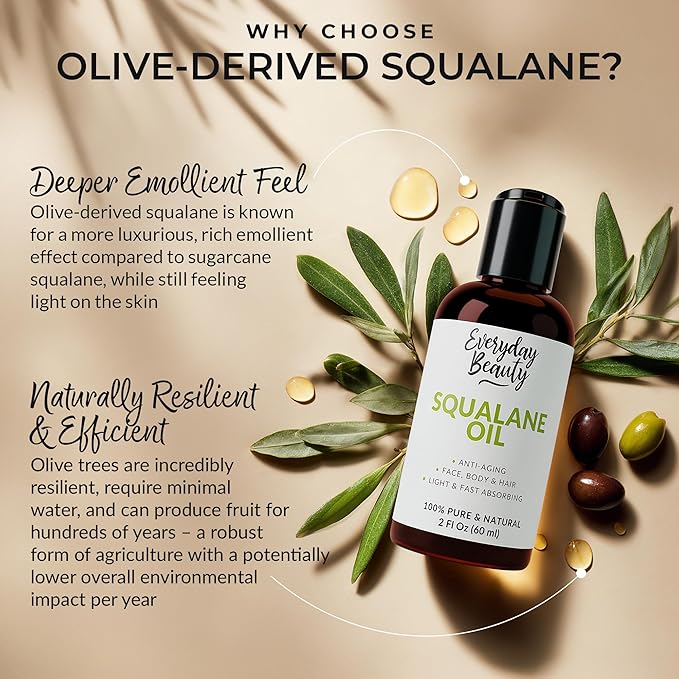 Squalane Oil - 100% Pure & Natural Plant Derived Facial Oil 2 Fl Oz - Cold Pressed and Unrefined Premium Grade Multipurpose Moisturizing Oil for Skin and Hair