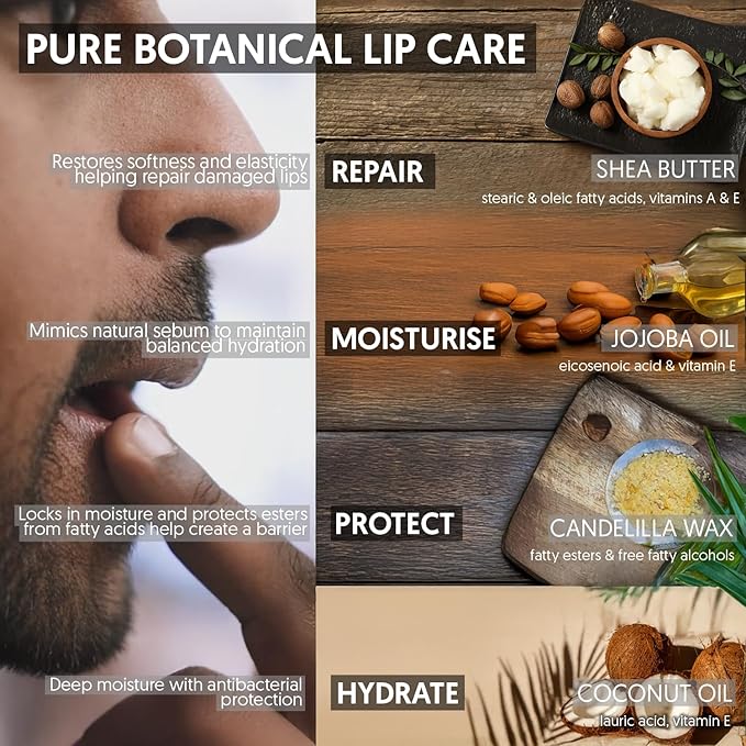 LOW-KEY® | Lip Balm | Organic, All Natural, Vegan & Eco Friendly | Dry, Cracked & Chapped Lips | 10ml