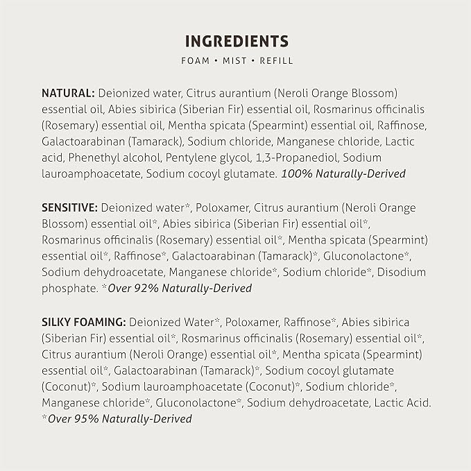 Wild & Pure EWG Verified Natural Foaming Body Wash (8oz) | pH Balanced, Microbiome-Friendly & Plant-Based | No-Rinse Cleanser, Deodorizer, Moisturizer For Face, Hands, Body | Refillable Skincare
