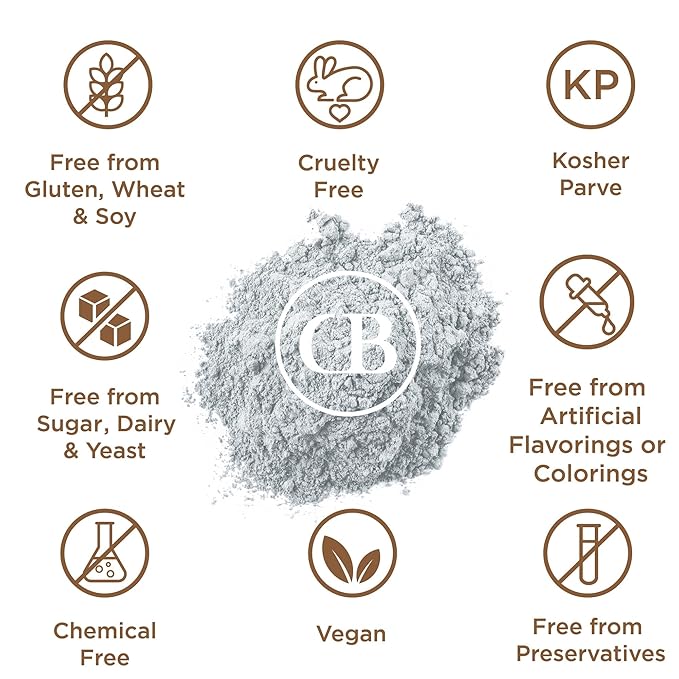 California Biology Kaolin Clay for Face & Body | Indian Healing Powder for Sensitive Skin | Facial Mask & Clay Body Scrub | Natural Skin Care Mask (16 Ounce)