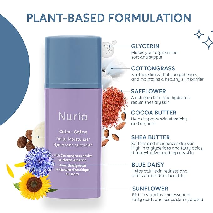 Nuria - Calm Daily Moisturizer for Face, Fragrance-free Face Moisturizer for Sensitive Skin, With Cotton Grass, Shea Butter, and Cocoa Butter, 30mL/1 fl oz
