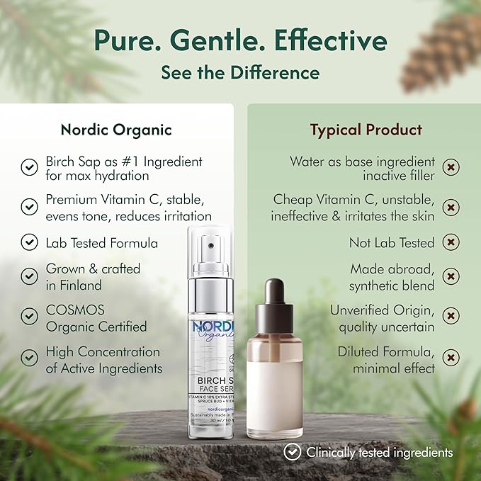 Vitamin C Serum 10% – COSMOS Certified Organic Formula with Birch Sap, Spruce Bud Extract & Vitamin E, Fragrance Free, Made in Finland 1.0 oz (30 ml)