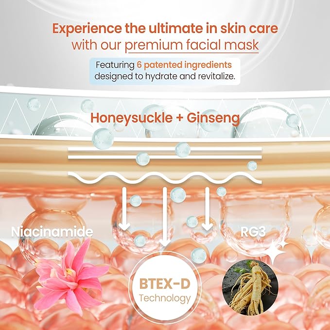 Red Ginseng Bio Cellulose Face Mask - Deep Hydrating Sheet Mask with Honeysuckle & Cica - Soothing Korean Skincare for Glowing Skin - 1 Sheet