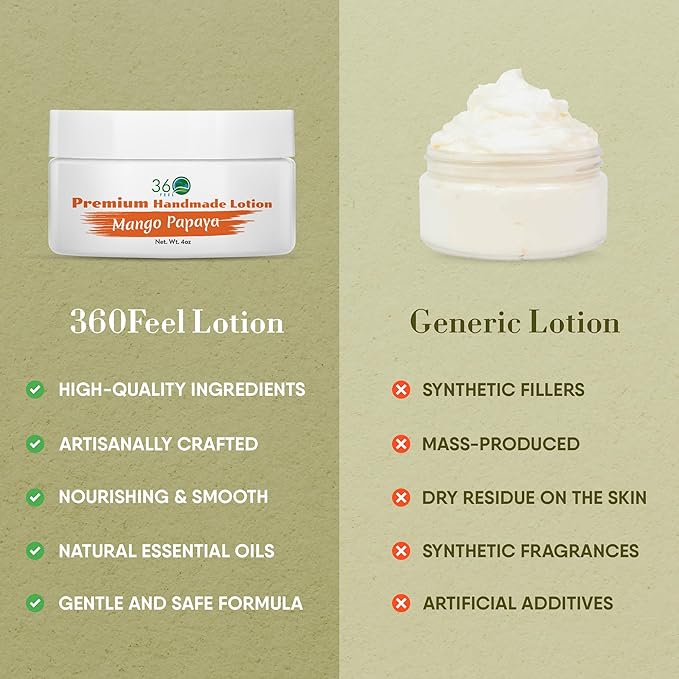 360Feel Mango Papaya Body Lotion - Hydrates with Coconut & Olive Oil, Plant-Based, Non-Greasy, Sensitive Skin, All Day Use