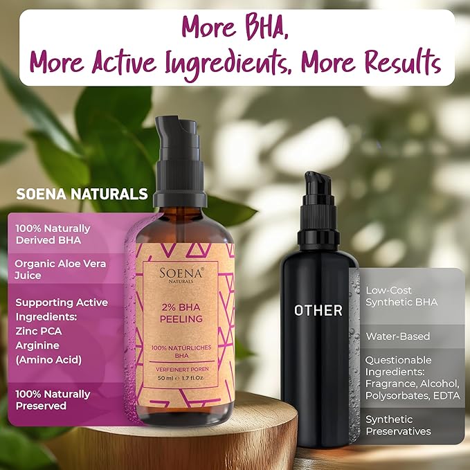 Organic BHA Peeling 2% • Natural Salicylic Acid Exfoliant • Pore Refining Complex • Facial Exfoliant for Smoother-Looking Skin • Refines Skin Appearance • Made in Germany