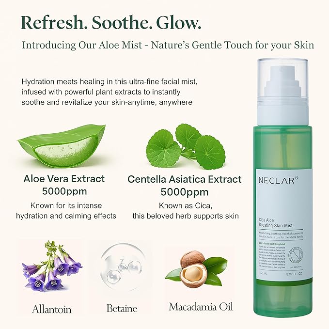 CICA Aloe Hydrating Toner Spray for Face - pH Balanced Calming Facial Mist - Aloe Vera and Centella Asiatica - for Acne Prone and Sensitive Skin - Korean Skincare for Redness, Dryness, Sunburn