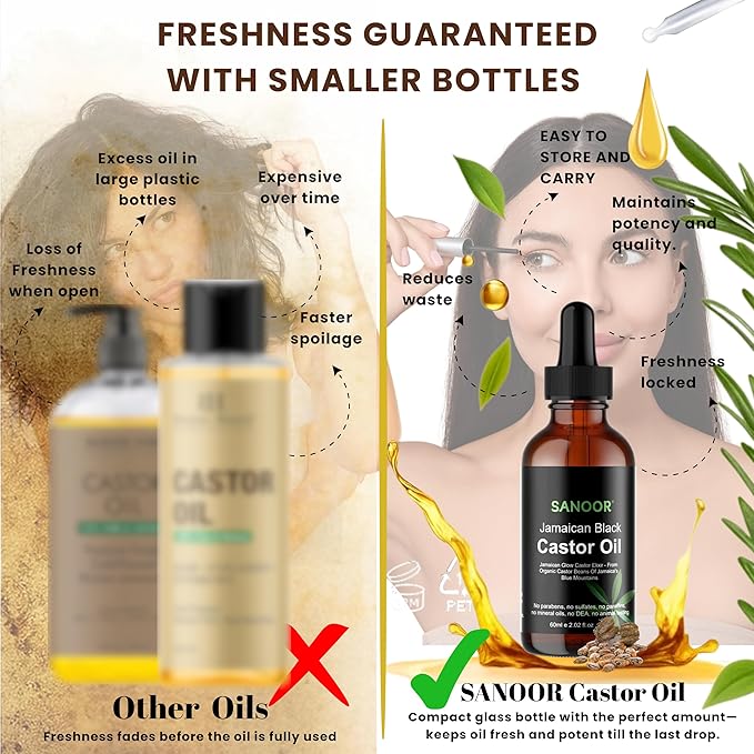 SANOOR Jamaican Glow Castor Elixir Oil | 100% Pure and Natural - Premium Grade Leave In Oil for Hair Growth, Eyelashes and Eyebrows| Infused with Nutrients Pure Hair Butter | Cold-pressed | 60ml
