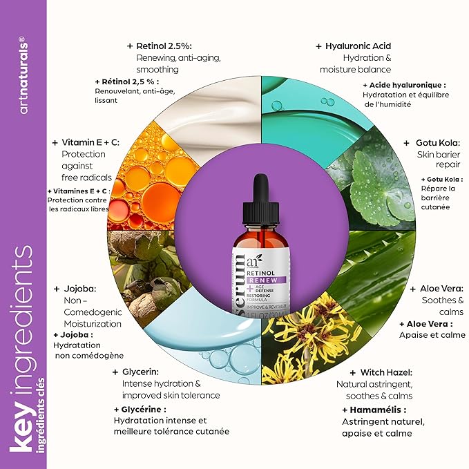 ArtNaturals Retinol Serum for Face - with Vitamin C, 2.5% Retinol Oil & Hyaluronic-Acid - Skin Clearing - Anti-Aging, Anti-Wrinkle Eye Serum - Skin Repair, Night Therapy (1 Fl Oz / 30ml) (ANGA-0127)