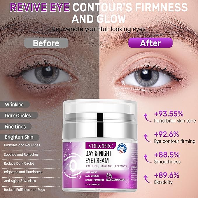 2025 Latest Caffeine Eye Cream:[30+ SGS Certified] [Used by Over 1M Fans] Anti-aging Eye Cream to eliminate dark circles, puffiness, and fine lines.1.7 fl oz, for Women& Men,2PC