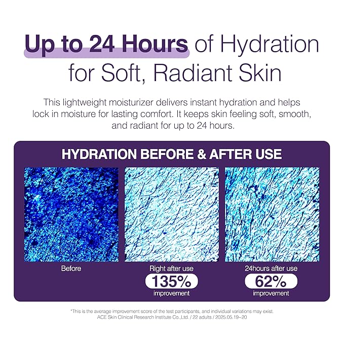 Be-Hope Luxury Vegan Moisturizing Sunblock | SPF 50+ PA++++ | Broad Spectrum UV Protection with Hydrating & Vegan-Certified Formula | 50ml
